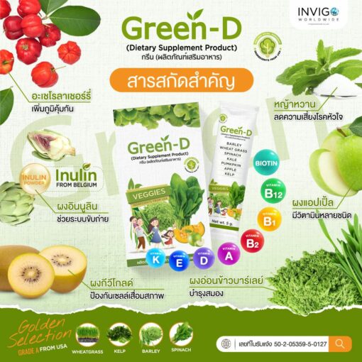 green-d กรีนดี ผงผักชงดื่ม ผงผักเขียว วิตามินผักรวม 7